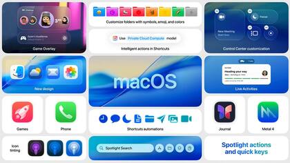 Las novedades de macOS 26 Tahoe