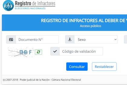 Elecciones 2021: qué pasa si no voto en las generales del 14 de noviembre